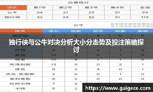 独行侠与公牛对决分析大小分走势及投注策略探讨